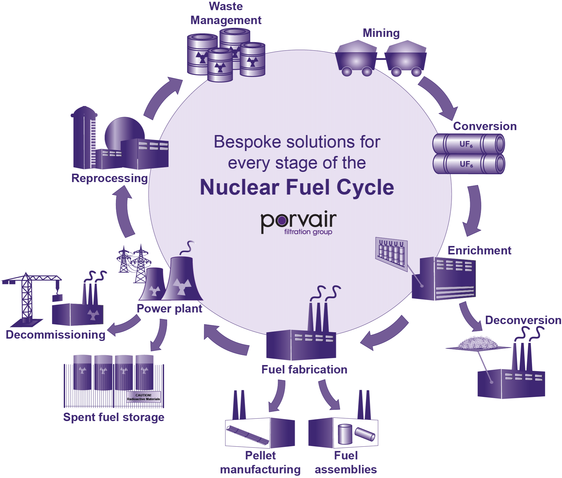 nuclear_infographic_with_logo_v2_1934